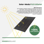 20422-Greensolar-Balkonkraftwerk-FLEX-800-800-bifazial-05