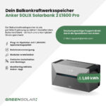 13100-Greensolar-Balkonkraftwerkspeicher-1-60kWh-Anker-SOLIX-Solarbank-2-E1600-Pro-02
