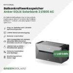 13102-Greensolar-Balkonkraftwerkspeicher-Erweiterung-1-60kWh-Anker-SOLIX-BP1600-Expansion-Battery-05