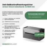 13120-Greensolar-Balkonkraftwerkspeicher-Anker-Solix-Solarbank-2-E1600-AC-02