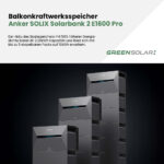 13121-Greensolar-Balkonkraftwerkspeicher-Anker-SOLIX-Solarbank-3-E2700-Pro-06