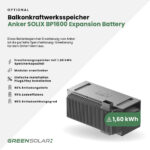 13103-Greensolar-Anker-SOLIX-Smart-Meter-06