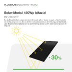 20247-Solar-Modul-450Wp-bifazial_04
